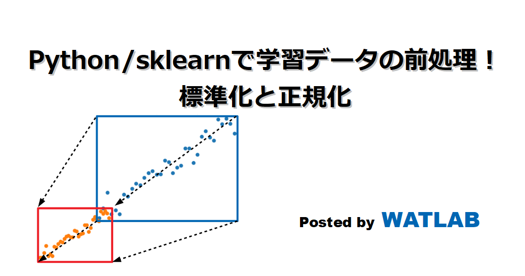 Python Sklearnで学習データの前処理 標準化と正規化 Watlab Python 信号処理 Ai