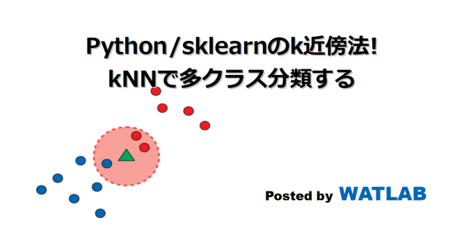 Python Sklearnのk近傍法 Knnで多クラス分類する Watlab Python 信号処理 画像処理 Ai 工学 Web