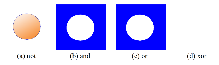 Python/OpenCVで任意色を透過させたpng画像に変換  WATLAB -Python 