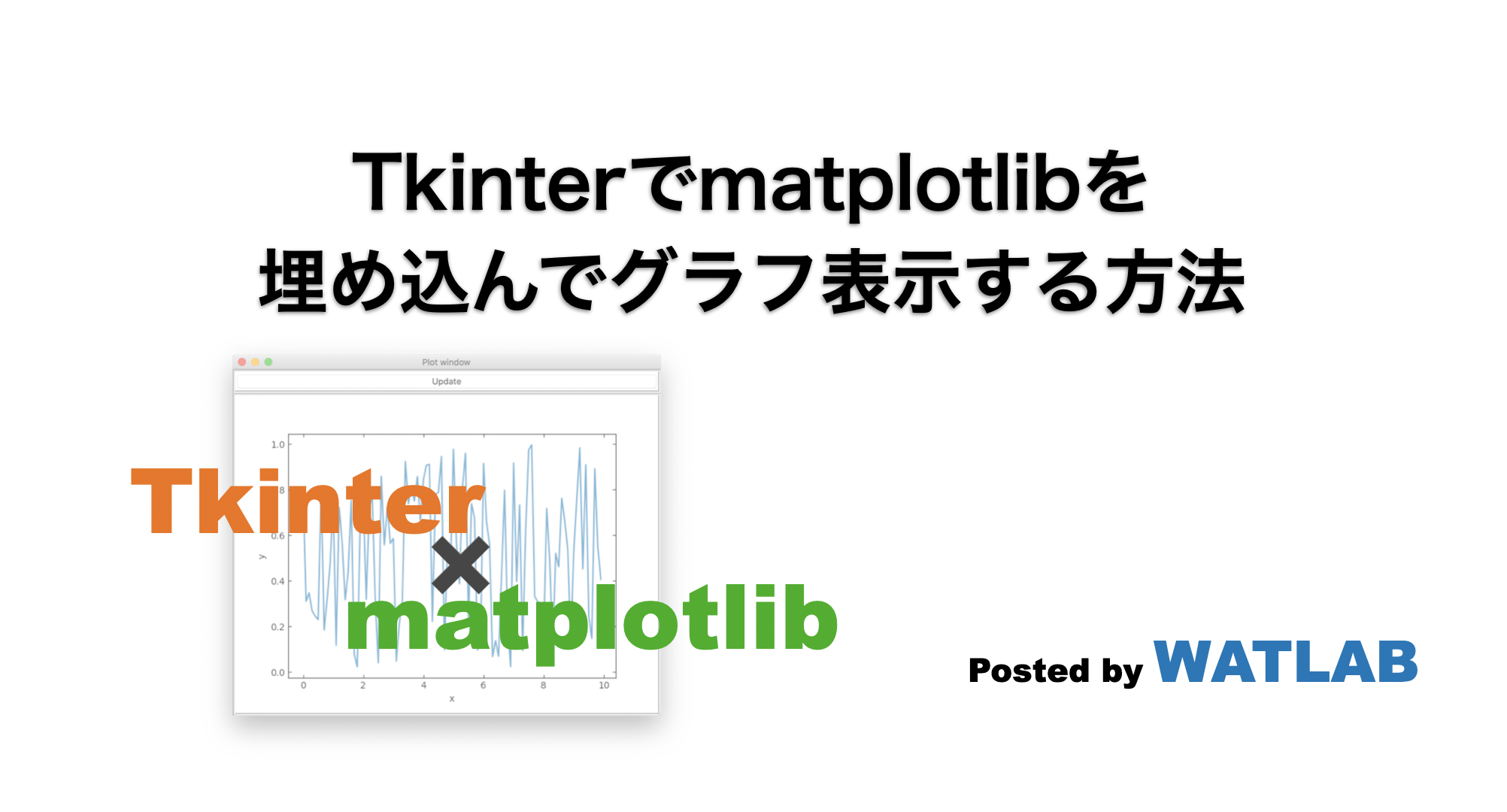 Tkinterでmatplotlibを埋め込んでグラフ表示する方法 Watlab Python 信号処理 Ai
