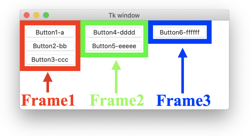 Tkinter Frame