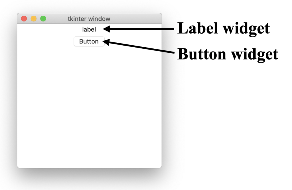 Tkinterの Frame/pack/gridを理解してみる  WATLAB -Python, 信号処理 