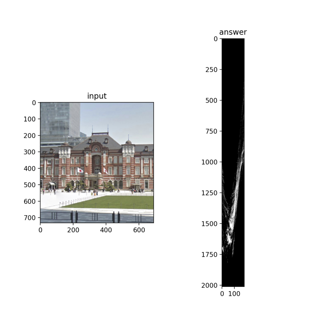 Ai実装検定s級対策 画像処理100本ノック 学習記録 カンペ Watlab Python 信号処理 Ai