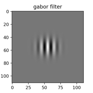 ガボールフィルタ