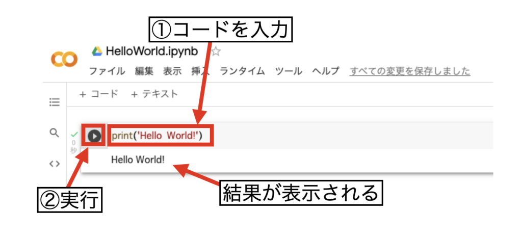 Hello World!してみる