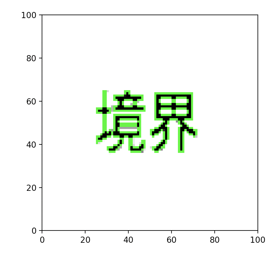 二値化画像の輪郭を抽出